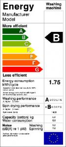 energie-label