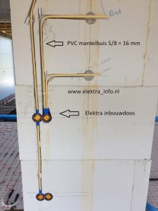 elektra-mantelbuis-PVC-installatie-huis-klus-zelf- 